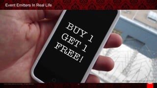 © 2013 Adobe Systems Incorporated. All Rights Reserved.
Event Emitters In Real Life
§  TODO: Coupon text photo while I explain the similarities to event emitters.
38
CC Image Courtesy of Incase on Flickr
 