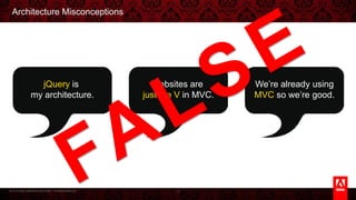 © 2013 Adobe Systems Incorporated. All Rights Reserved.
Architecture Misconceptions
5
jQuery is
my architecture.
Websites are
just the V in MVC.
We’re already using
MVC so we’re good.
 