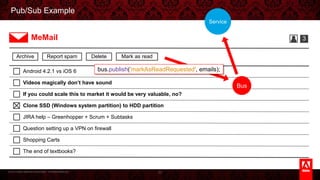 © 2013 Adobe Systems Incorporated. All Rights Reserved.
Pub/Sub Example
53
Android 4.2.1 vs iOS 6
Videos magically don’t have sound
If you could scale this to market it would be very valuable, no?
Clone SSD (Windows system partition) to HDD partition
JIRA help – Greenhopper + Scrum + Subtasks
Question setting up a VPN on firewall
Shopping Carts
The end of textbooks?
3MeMail
Bus
Service
Archive Report spam Delete Mark as read
bus.publish('markAsReadRequested', emails);
 