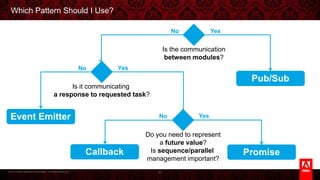 © 2013 Adobe Systems Incorporated. All Rights Reserved.
Which Pattern Should I Use?
57
Is the communication
between modules?
Is it communicating
a response to requested task?
Do you need to represent
a future value?
Is sequence/parallel
management important?
No Yes
No Yes
No YesEvent Emitter
Callback Promise
Pub/Sub
 