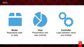 © 2013 Adobe Systems Incorporated. All Rights Reserved.
MVC
59
Model
Represents data
or state
View
Presentation and
user controls
Controller
Logic between views
and models
 