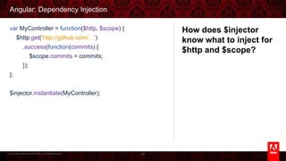 © 2013 Adobe Systems Incorporated. All Rights Reserved.
Angular: Dependency Injection
86
var MyController = function($http, $scope) {
$http.get('http://github.com/…')
.success(function(commits) {
$scope.commits = commits;
});
};
$injector.instantiate(MyController);
How does $injector know
what to inject for $http
and $scope?
 