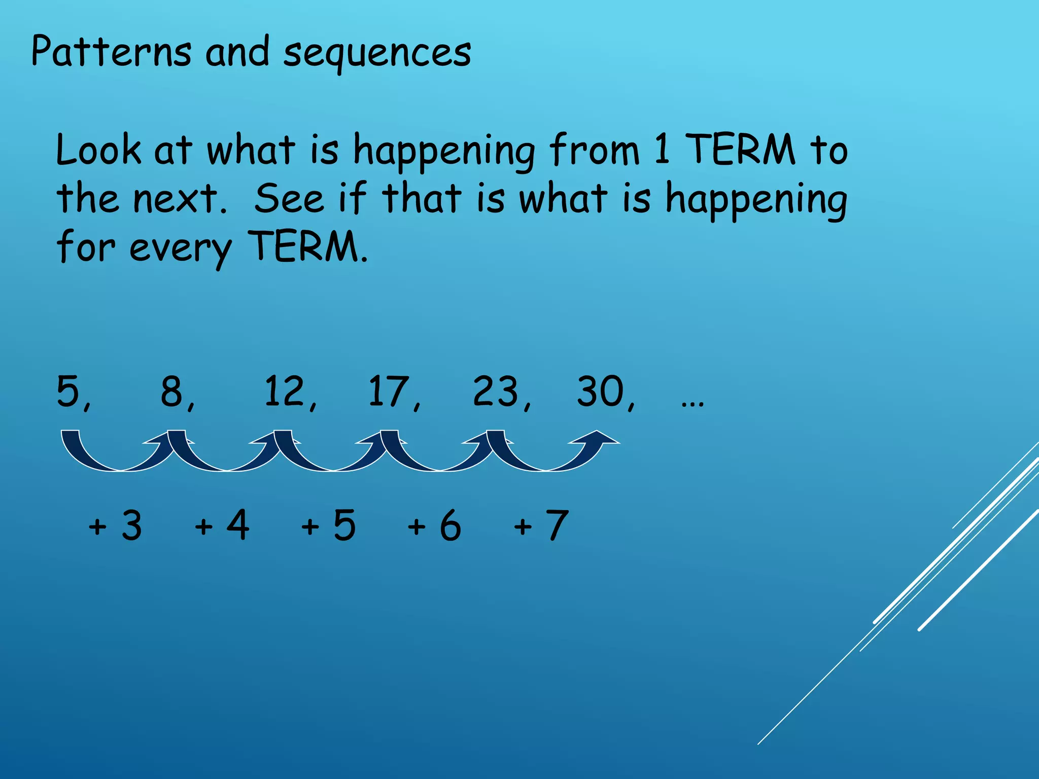 Patterns and sequences