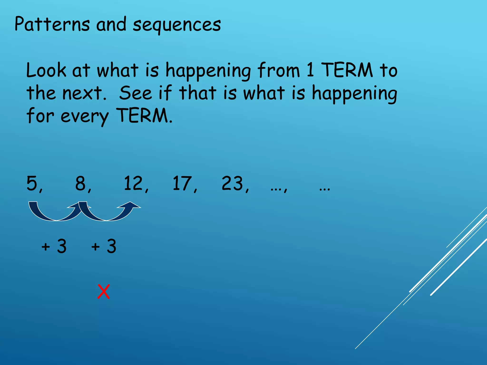 Patterns and sequences