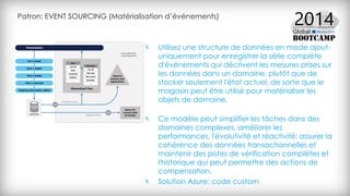 Patron: EVENT SOURCING (Matérialisation d’événements)
Utilisez une structure de données en mode ajout-
uniquement pour enregistrer la série complète
d'événements qui décrivent les mesures prises sur
les données dans un domaine, plutôt que de
stocker seulement l'état actuel, de sorte que le
magasin peut être utilisé pour matérialiser les
objets de domaine.
Ce modèle peut simplifier les tâches dans des
domaines complexes, améliorer les
performances, l'évolutivité et réactivité; assurer la
cohérence des données transactionnelles et
maintenir des pistes de vérification complètes et
l'historique qui peut permettre des actions de
compensation.
Solution Azure: code custom
 