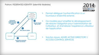 Patron: FEDERATED IDENTITY (Identité fédérée)
Permet déléguer l'authentification à un
fournisseur d'identité externe.
Ce modèle peut simplifier le développement,
de réduire l'obligation pour l'administration de
l'utilisateur, et d'améliorer l'expérience utilisateur
de l'application.
Solution Azure: AZURE ACTIVE DIRECTORY /
ACCESS CONTROL SERVICES
 