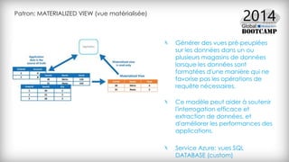 Patron: MATERIALIZED VIEW (vue matérialisée)
Générer des vues pré-peuplées
sur les données dans un ou
plusieurs magasins de données
lorsque les données sont
formatées d'une manière qui ne
favorise pas les opérations de
requête nécessaires.
Ce modèle peut aider à soutenir
l'interrogation efficace et
extraction de données, et
d'améliorer les performances des
applications.
Service Azure: vues SQL
DATABASE (custom)
 