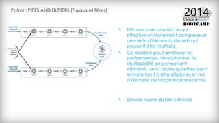 Patron: PIPES AND FILTRERS (Tuyaux et filtres)
Décomposer une tâche qui
effectue un traitement complexe en
une série d'éléments discrets qui
peuvent être réutilisés.
Ce modèle peut améliorer les
performances, l'évolutivité et la
réutilisabilité en permettant
éléments de la tâche qui effectuent
le traitement à être déployés et mis
à l'échelle de façon indépendante.
Service Azure: BizTalk Services
 