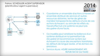 Patron: SCHEDULER AGENT SUPERVISOR
(planificateur-agent-superviseur)
Coordonne un ensemble d'actions à travers un
ensemble distribué de services et autres
ressources distantes, tenter de gérer de
manière transparente les défauts si l'une de ces
actions échouent, ou annuler les effets du
travail effectué si le système ne peut pas
récupérer d'une faute.
Ce modèle peut améliorer la résilience d'un
système distribué en lui permettant de
récupérer et recommencer actions qui
échouent à cause des exceptions transitoires,
les défauts de longue durée, et les échecs du
processus.
Service Azure: AZURE MANAGEMENT API
BizTalk Server (sur IaaS)
 