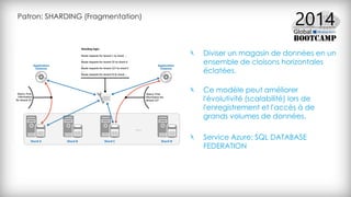 Patron: SHARDING (Fragmentation)
Diviser un magasin de données en un
ensemble de cloisons horizontales
éclatées.
Ce modèle peut améliorer
l'évolutivité (scalabilité) lors de
l'enregistrement et l'accès à de
grands volumes de données.
Service Azure: SQL DATABASE
FEDERATION
 