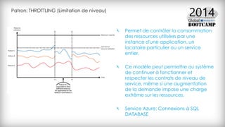 Patron: THROTTLING (Limitation de niveau)
Permet de contrôler la consommation
des ressources utilisées par une
instance d'une application, un
locataire particulier ou un service
entier.
Ce modèle peut permettre au système
de continuer à fonctionner et
respecter les contrats de niveau de
service, même si une augmentation
de la demande impose une charge
extrême sur les ressources.
Service Azure: Connexions à SQL
DATABASE
 