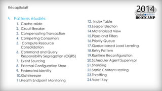 Récapitulatf
Patterns étudiés:
1. Cache-aside
2. Circuit Breaker
3. Compensating Transaction
4. Competing Consumers
5. Compute Resource
Consolidation
6. Command and Query
Responsibility Segregation (CQRS)
7. Event Sourcing
8. External Configuration Store
9. Federated Identity
10.Gatekeeper
11.Health Endpoint Monitoring
12. Index Table
13.Leader Election
14.Materialized View
15.Pipes and Filters
16.Priority Queue
17.Queue-based Load Leveling
18.Retry Pattern
19.Runtime Reconfiguration
20.Scheduler Agent Supervisor
21.Sharding
22.Static Content Hosting
23.Throttling
24.Valet Key
 
