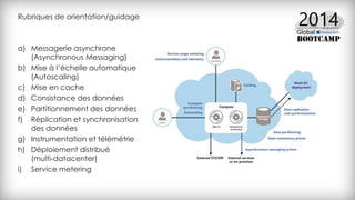 Rubriques de orientation/guidage
a) Messagerie asynchrone
(Asynchronous Messaging)
b) Mise à l’échelle automatique
(Autoscaling)
c) Mise en cache
d) Consistance des données
e) Partitionnement des données
f) Réplication et synchronisation
des données
g) Instrumentation et télémétrie
h) Déploiement distribué
(multi-datacenter)
i) Service metering
 