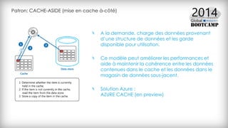 Patron: CACHE-ASIDE (mise en cache à-côté)
A la demande, charge des données provenant
d’une structure de données et les garde
disponible pour utilisation.
Ce modèle peut améliorer les performances et
aide à maintenir la cohérence entre les données
contenues dans le cache et les données dans le
magasin de données sous-jacent.
Solution Azure :
AZURE CACHE (en preview)
 