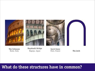 The Coliseum   Nayabashi Bridge   Sacré Coeur
    Rome, Italy    Nagoya, Japan     Paris, France   The Arch




What do these structures have in common?
 