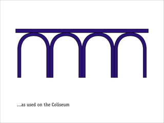 ...as used on the Coliseum
 