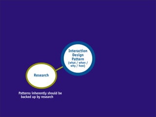 Interaction
                                  Design
                                  Pattern
                                (what / when /
                                  why / how)


          Research



Patterns inherently should be
 backed up by research
 