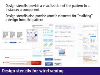 Design stencils provide a visualization of the pattern in an
                instance: a component
                Design stencils also provide atomic elements for “realizing”
                a design from the pattern

Container Title Goes Here


          1                     2                      3
Item Title 1             Item Title 2           Item Title 3
Subtitle 1               Subtitle 2             Subtitle 3

>>   View all




           Tab 1                Tab 2                 Tab 3




          Field Label:

                         Instructional text associated with this field
                                                                                                 Primary    Secondary
                                                                         Error Title
          Field Label:                                                   Recovery instructions
                         Instructional text associated with this field
                                                                         appear in this space
                                                                                                 Primary    Secondary
                                                                                                  Subtext     Subtext




Design stencils for wireframing
 