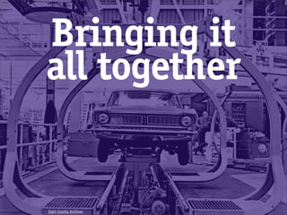 Bringing it
all together


Elgin County Archives
 