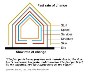 “The fast parts learn, propose, and absorb shocks; the slow
parts remember, integrate, and constrain. The fast parts get
all the attention. The slow parts have all the power.”
Steward Brand, The Long Now Foundation
 