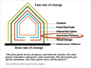 Content
                                          Front End Code
                                          Interaction Specs
                                          Interaction Patterns
                                          Visual Design
                                          Infrastructure / Platforms



“The fast parts learn, propose, and absorb shocks; the slow
parts remember, integrate, and constrain. The fast parts get
all the attention. The slow parts have all the power.”
Steward Brand, The Long Now Foundation
 