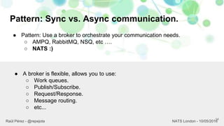 Pattern: Sync vs. Async communication.
14
Raül Pérez - @repejota NATS London - 10/05/2016
● Pattern: Use a broker to orchestrate your communication needs.
○ AMPQ, RabbitMQ, NSQ, etc ….
○ NATS :)
● A broker is flexible, allows you to use:
○ Work queues.
○ Publish/Subscribe.
○ Request/Response.
○ Message routing.
○ etc...
 