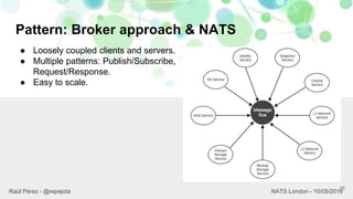 Pattern: Broker approach & NATS
15
Raül Pérez - @repejota NATS London - 10/05/2016
● Loosely coupled clients and servers.
● Multiple patterns: Publish/Subscribe,
Request/Response.
● Easy to scale.
 