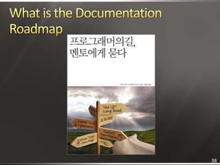 What is the Documentation Roadmap<br />