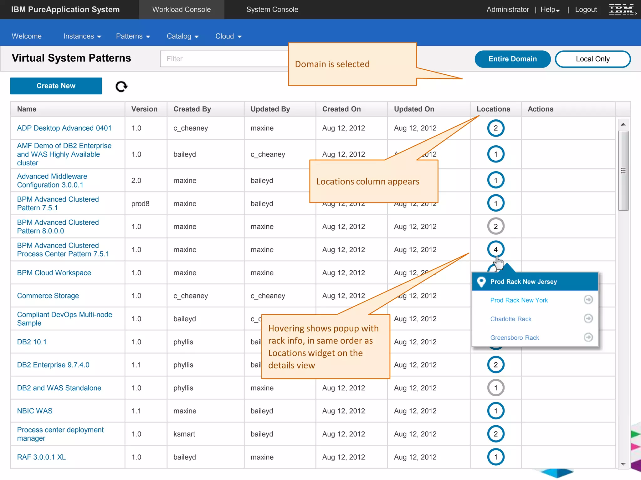 IBM PureApplication System Administrator | Workload Console System Console Help | Logout 
Welcome Instances Patterns Catalog Cloud 
Virtual System Patterns Filter 
Entire Domain Local Only 
Create New 
Domain is selected 
Name Version Created By Updated By Created On Updated On Locations Actions 
ADP Desktop Advanced 0401 1.0 c_cheaney maxine Aug 12, 2012 Aug 12, 2012 2 
AMF Demo of DB2 Enterprise 
and WAS Highly Available 
cluster 
1.0 baileyd c_cheaney Aug 12, 2012 Aug 12, 2012 1 
Advanced Middleware 
Configuration 3.0.0.1 
Locations column appears 
2.0 maxine baileyd Aug 12, 2012 Aug 12, 2012 1 
BPM Advanced Clustered 
Pattern 7.5.1 
prod8 maxine baileyd Aug 12, 2012 Aug 12, 2012 1 
BPM Advanced Clustered 
Pattern 8.0.0.0 
1.0 maxine maxine Aug 12, 2012 Aug 12, 2012 2 
BPM Advanced Clustered 
Process Center Pattern 7.5.1 
1.0 maxine maxine Aug 12, 2012 Aug 12, 2012 4 
BPM Cloud Workspace 1.0 maxine maxine Aug 12, 2012 Aug 12, 2012 1 
Prod Rack New Jersey 
Commerce Storage 1.0 c_cheaney c_cheaney Aug 12, 2012 Aug 12, 2012 1 
Compliant DevOps Multi-node 
Sample 
Prod Rack New York 
1.0 baileyd c_cheaney Aug 12, 2012 Aug 12, 2012 2 
Hovering shows popup with 
rack info, in same order as 
Locations widget on the 
details view 
Charlotte Rack 
Greensboro Rack 
DB2 10.1 1.0 phyllis baileyd Aug 12, 2012 Aug 12, 2012 1 
DB2 Enterprise 9.7.4.0 1.1 phyllis baileyd Aug 12, 2012 Aug 12, 2012 2 
DB2 and WAS Standalone 1.0 phyllis maxine Aug 12, 2012 Aug 12, 2012 1 
NBIC WAS 1.1 maxine baileyd Aug 12, 2012 Aug 12, 2012 1 
Process center deployment 
manager 
1.0 ksmart baileyd Aug 12, 2012 Aug 12, 2012 2 
RAF 3.0.0.1 XL 1.0 baileyd maxine Aug 12, 2012 Aug 12, 2012 1 
 