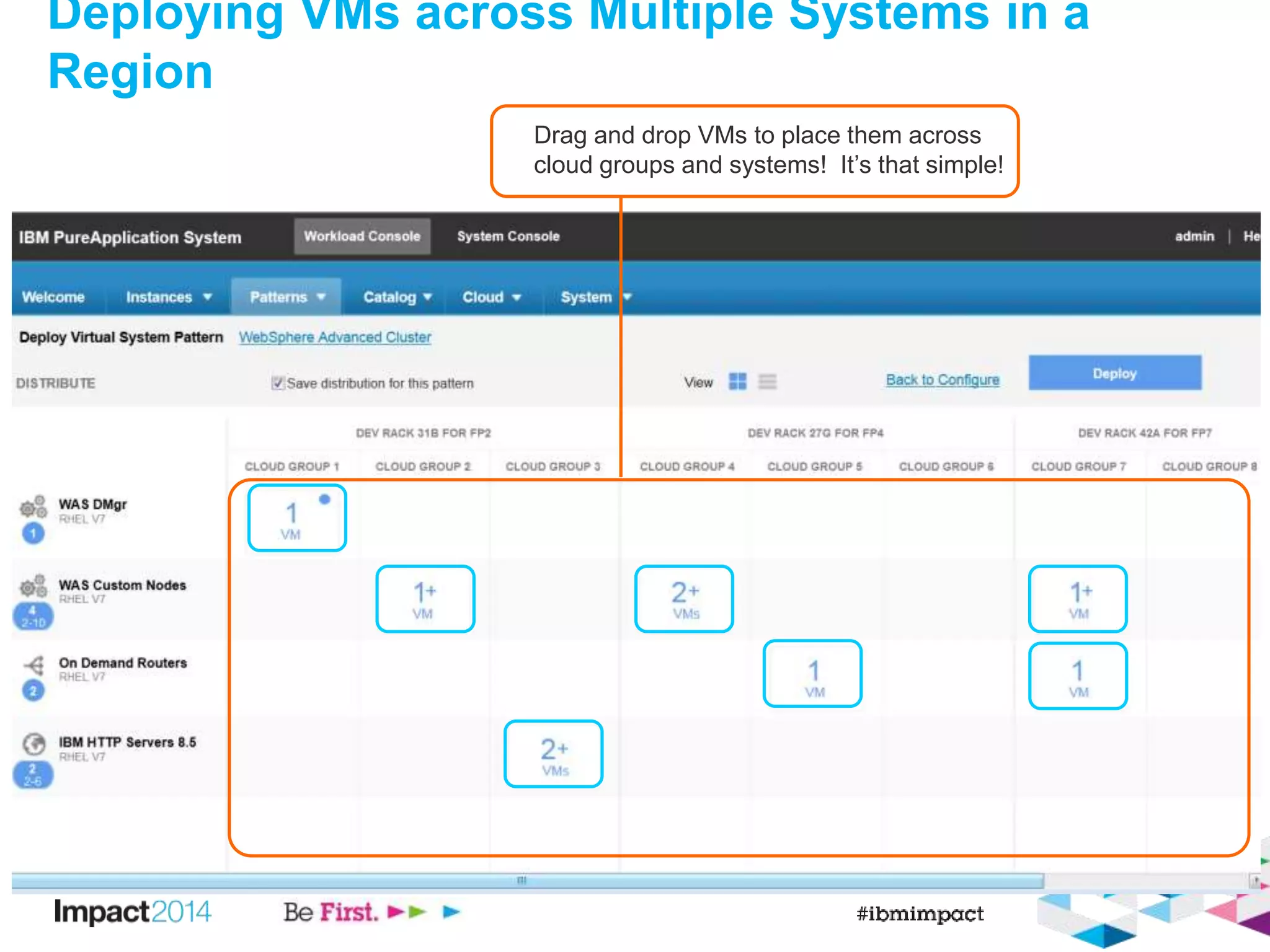 Deploying VMs across Multiple Systems in a 
Region 
Drag and drop VMs to place them across 
cloud groups and systems! It’s that simple! 
 
