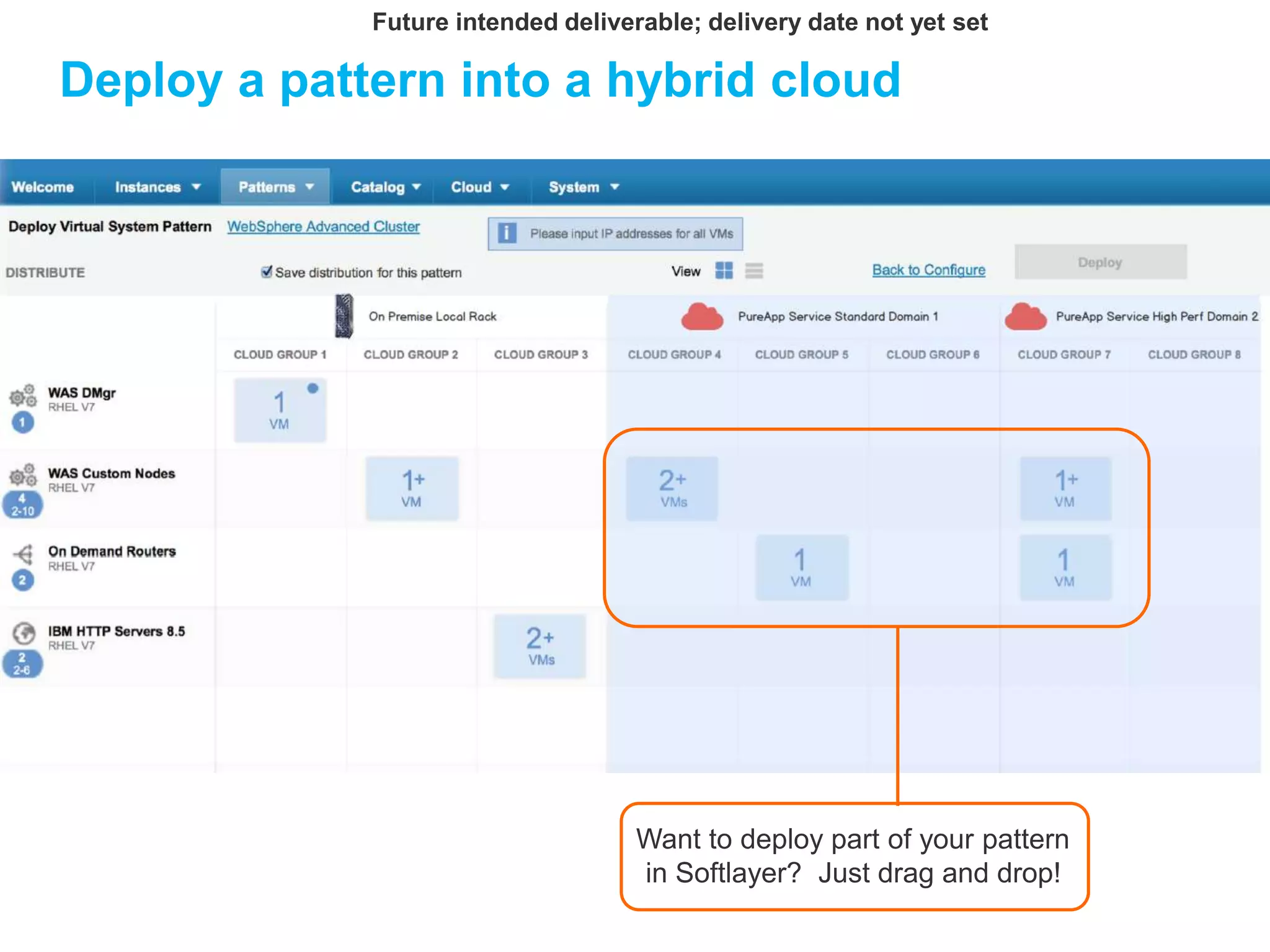 Future intended deliverable; delivery date not yet set 
Deploy a pattern into a hybrid cloud 
Want to deploy part of your pattern 
in Softlayer? Just drag and drop! 
 