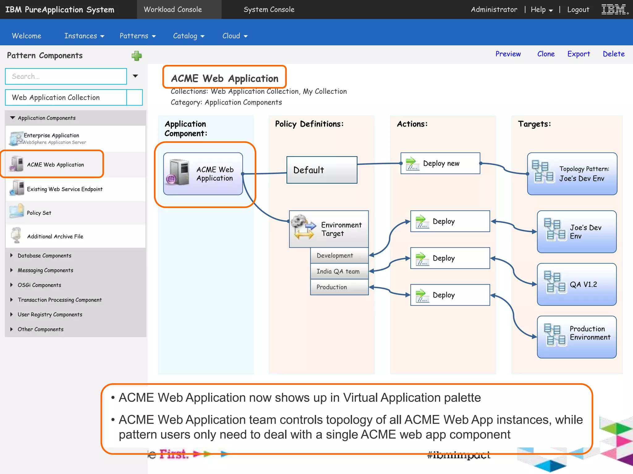 IBM PureApplication System Administrator Workload Console System Console | Help | Logout 
Welcome Instances Patterns Catalog Cloud 
Pattern Components 
Search… 
Web Application Collection 
ACME Web Application 
Collections: Web Application Collection, My Collection 
Category: Application Components 
Preview Clone Export Delete 
Application 
Component: 
ACME Web 
Application 
Policy Definitions: Targets: 
Topology Pattern: 
Joe’s Dev Env 
Actions: 
Deploy new 
Application Components 
Enterprise Application 
WebSphere Application Server 
ACME Web Application 
Existing Web Service Endpoint 
Policy Set 
Additional Archive File 
Database Components 
Messaging Components 
OSGi Components 
Transaction Processing Component 
User Registry Components 
Other Components 
Environment 
Target 
Joe’s Dev 
Env 
QA V1.2 
Production 
Environment 
Development 
India QA team 
Production 
Deploy 
Deploy 
Deploy 
Default 
• ACME Web Application now shows up in Virtual Application palette 
• ACME Web Application team controls topology of all ACME Web App instances, while 
pattern users only need to deal with a single ACME web app component 
 