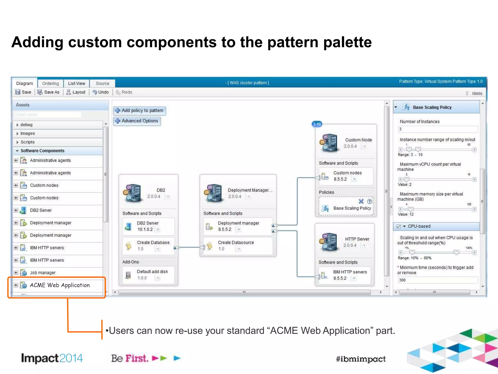 Adding custom components to the pattern palette 
•Users can now re-use your standard “ACME Web Application” part. 
ACME Web Application 
 