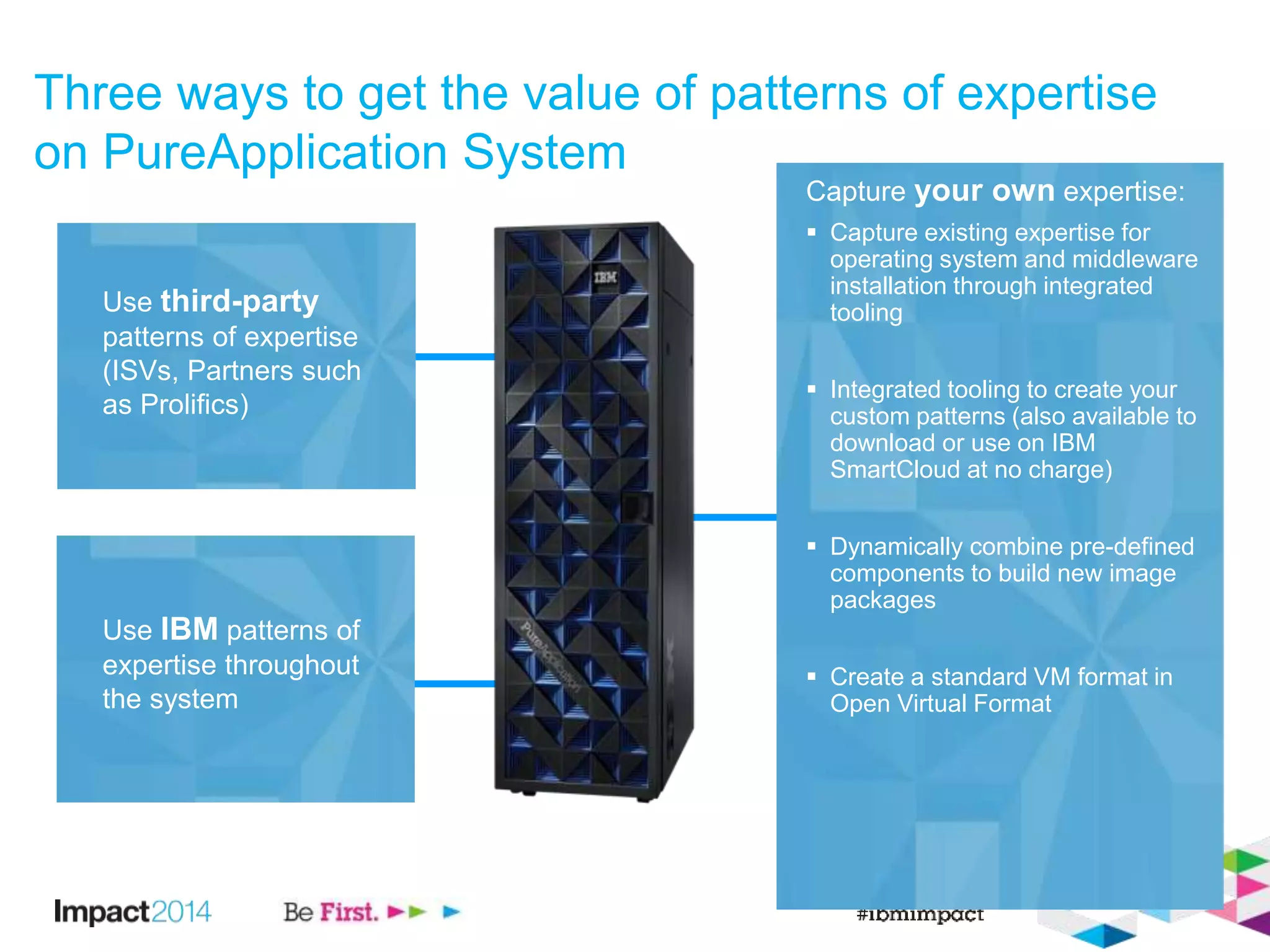 Three ways to get the value of patterns of expertise 
on PureApplication System 
Capture your own expertise: 
 Capture existing expertise for 
operating system and middleware 
installation through integrated 
tooling 
 Integrated tooling to create your 
custom patterns (also available to 
download or use on IBM 
SmartCloud at no charge) 
 Dynamically combine pre-defined 
components to build new image 
packages 
 Create a standard VM format in 
Open Virtual Format 
Use third-party 
patterns of expertise 
(ISVs, Partners such 
as Prolifics) 
Use IBM patterns of 
expertise throughout 
the system 
 