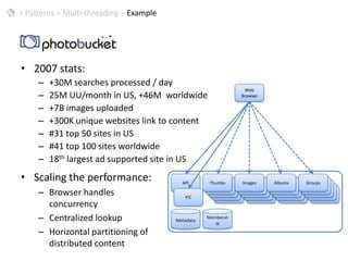 >Patterns > Multi-threading > ExamplePhotobucketWeb Browser2007 stats:+30M searches processed / day25M UU/month in US, +46M  worldwide+7B images uploaded+300K unique websites link to content#31 top 50 sites in US#41 top 100 sites worldwide18th largest ad supported site in USThumbsImagesAlbumsGroupsContent PodsContent PodsContent PodsContent PodsAPIContent PodsContent PodsContent PodsContent PodsContent PodsContent PodsContent PodsContent PodsContent PodsContent PodsContent PodsContent PodsPICScaling the performance:Browser handles concurrencyCentralized lookupHorizontal partitioning of distributed contentMetadataMembership