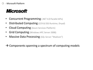 >Design Principles > ExampleAmazonPrinciples for Scalable Service Design (Werner Vogels, CTO, Amazon)AutonomyAsynchronyControlled concurrencyControlled parallelismDecentralizeDecompose into small well-understood building blocksFailure tolerantLocal responsibilityRecovery built-inSimplicitySymmetry