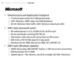>Patterns > HPC, Clustering > ExampleMicrosoft.comInfrastructure and Application Footprint7 Internet data centers & 3 CDN partnerships120+ Websites, 1000’s apps and 2500 databases 20-30+ Gbits/sec Web traffic; 500+ Gbits/sec download traffic2007 stats (microsoft.com): #9 ranked domain in U.S; 54.0M UU for 36.0% reach#5 site worldwide; reaching 287.3M UU15K req/sec, 35K concurrent connections on 80 servers600 vroots, 350 IIS Web apps & 12 app poolsWindows Server 2008, SQL Server 2008, IIS7, ASP.NET 3.52007 stats (Windows Update):350M UScans/day, 60K ASP.NET req/sec, 1.5M concurrent connections50B downloads for CY 2006Update Egress – MS, Akamai, Level3 & Limelight (50-500+ Gbits/sec)