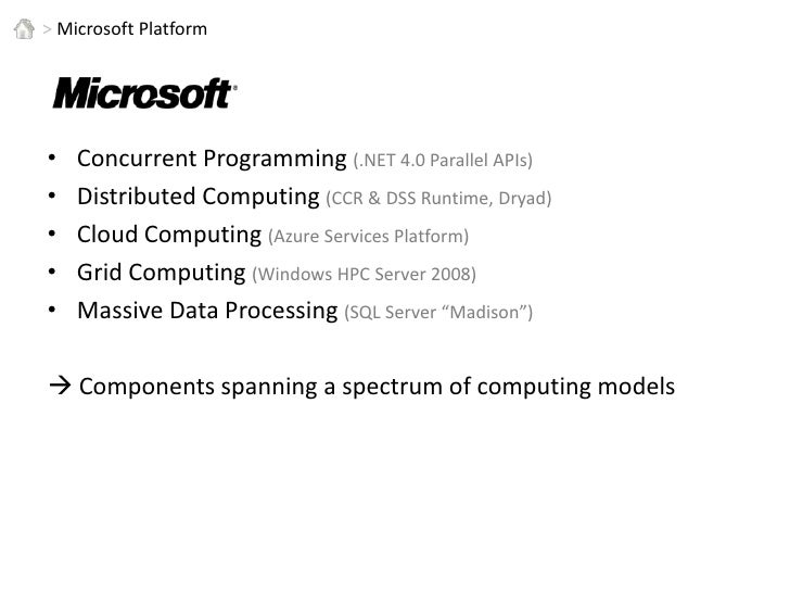 Threading And Parallel Programming Design Patterns Threading And Parallel Programming Design Patterns