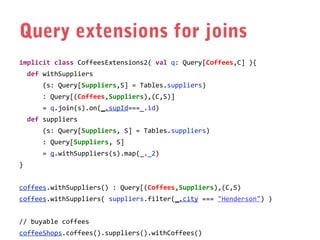 Query extensions for joins
implicit class CoffeesExtensions2( val q: Query[Coffees,C] ){
def withSuppliers
(s: Query[Suppliers,S] = Tables.suppliers)
: Query[(Coffees,Suppliers),(C,S)]
= q.join(s).on(_.supId===_.id)
def suppliers
(s: Query[Suppliers, S] = Tables.suppliers)
: Query[Suppliers, S]
= q.withSuppliers(s).map(_._2)
}
coffees.withSuppliers() : Query[(Coffees,Suppliers),(C,S)
coffees.withSuppliers( suppliers.filter(_.city === "Henderson") )
// buyable coffees
coffeeShops.coffees().suppliers().withCoffees()

 