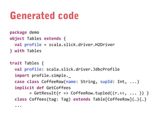 Generated code
package demo
object Tables extends {
val profile = scala.slick.driver.H2Driver
} with Tables
trait Tables {
val profile: scala.slick.driver.JdbcProfile
import profile.simple._
case class CoffeeRow(name: String, supId: Int, ...)
implicit def GetCoffees
= GetResult{r => CoffeeRow.tupled((r.<<, ... )) }
class Coffees(tag: Tag) extends Table[CoffeeRow](…){…}
...

 