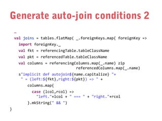 Generate auto-join conditions 2
…
val joins = tables.flatMap( _.foreignKeys.map{ foreignKey =>
import foreignKey._
val fkt = referencingTable.tableClassName
val pkt = referencedTable.tableClassName
val columns = referencingColumns.map(_.name) zip
referencedColumns.map(_.name)
s"implicit def autojoin${name.capitalize} "+
" = (left:${fkt},right:${pkt}) => " +
columns.map{
case (lcol,rcol) =>
"left."+lcol + " === " + "right."+rcol
}.mkString(" && ")
}

 