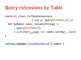 Query extensions by Table
implicit class CoffeesExtensions
( val q: Query[Coffees,C] ){
def byName( name: Column[String] )
: Query[Coffees,C]
= q.filter(_.name === name).sortBy(_.name)
}
coffees.byName("ColumbianDecaf").page(5)

 