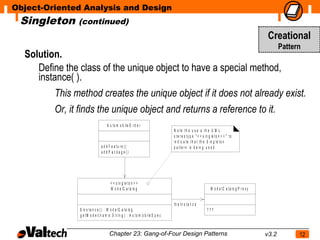 Object-Oriented Analysis and Design
 Singleton      (continued)
                                                                                                                                                         Creational
                                                                                                                                                               Pattern
  Solution.
     Define the class of the unique object to have a special method,
     instance( ).
          This method creates the unique object if it does not already exist.
          Or, it finds the unique object and returns a reference to it.
                                       A u to m o b ile O r d e r
                                                                                       N o te th e u s e a th e U M L
                                                                                       s t e r e o t y p e " < < s in g le t o n > > " t o
                                                                                       in d ic a te t h a t th e S in g le to n
                                  a d d F e a tu re ()                                 p a t t e r n is b e in g u s e d .
                                  a d d P a c k a g e ()




                                          < < s in g le to n > >
                                          M o d e lC a t a lo g                                                        M o d e lC a ta lo g P r o x y


                                                                                       th e In s ta n c e
                 $ in s ta n c e ( ) : M o d e lC a ta lo g                                                         ???
                 g e t M o d e l( n a m e : S t r in g ) : A u t o m o b ile S p e c



                                         Chapter 23: Gang-of-Four Design Patterns                                                                       v3.2         12
 