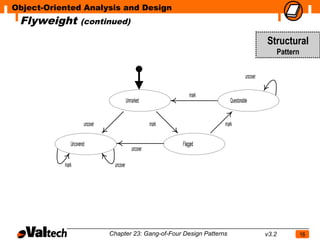 Object-Oriented Analysis and Design
 Flyweight          (continued)

                                                                                                 Structural
                                                                                                        Pattern


                                                                                       uncover

                                                                   mark
                                           Unmarked                          Questionable


                      uncover                           mark              mark


              Uncovered                                        Flagged
                                              uncover

           mark                  uncover




                                Chapter 23: Gang-of-Four Design Patterns                         v3.2             16
 