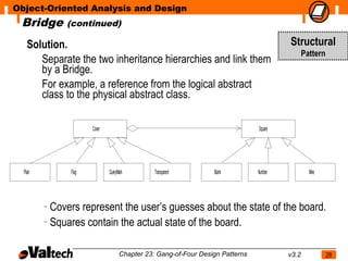 Object-Oriented Analysis and Design
 Bridge        (continued)

    Solution.                                                                            Structural
                                                                                                Pattern
       Separate the two inheritance hierarchies and link them
       by a Bridge.
       For example, a reference from the logical abstract
       class to the physical abstract class.

                       Cover                                                    Square




  Plain         Flag           QueryMark        Transparent       Blank         Number            Mine




          − Covers represent the user’s guesses about the state of the board.
          − Squares contain the actual state of the board.




                                     Chapter 23: Gang-of-Four Design Patterns            v3.2             28
 