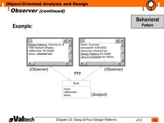 Object-Oriented Analysis and Design
 Observer        (continued)

                                                                                    Behavioral
  Example:                                                                                 Pattern


             LIS - Resource
                                                       LIS - Patron Information
             Information
         Design Patterns, Gamma et. al.             name: CLarman
         1994 Addison-Wesley                        borrowerID: 63910002
         callNumber: 94-34264                       resources checked out:
         status: checked out                        Design Patterns:94-34264
                                                    Java in a Nutshell:94-7463or



         (Observer)                                                    (Observer)
                                             ???

                                             Book

                                      name
                                      callNumber
                                      status                (Subject)




                               Chapter 23: Gang-of-Four Design Patterns             v3.2             34
 