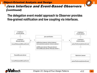 Object-Oriented Analysis and Design
 Java Interface and Event-Based Observers
 (continued)
  The delegation event model approach to Observer provides
  fine-grained notification and low coupling via interfaces.


            «interface»                                                                           «interface»
           EventListener                                                                         EventListener

                                                      java.awt.Button

            «interface»              1                                            1               «interface»
           MouseListener         *                                                    *          ActionListener
                                         addActionListener( ActionListener)
     mouseReleased(MouseEvent)           removeActionListener( ActionListener )           actionPerformed(ActionEvent)

                                         addMouseListener( MouseListener)
                                         removeMouseListener( MouseListener )




        DavesMouseListener                                                                      MyActionListener



     mouseReleased(MouseEvent)                                                            actionPerformed(ActionEvent)




                                     Chapter 23: Gang-of-Four Design Patterns                          v3.2              39
 