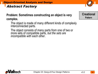 Object-Oriented Analysis and Design
  Abstract Factory

  Problem: Sometimes constructing an object is very                 Creational
                                                                          Pattern
  complex.
     The object is made of many different kinds of complexly
     interconnected parts.
     The object consists of many parts from one of two or
     more sets of compatible parts, but the sets are
     incompatible with each other.




                        Chapter 23: Gang-of-Four Design Patterns   v3.2             4
 