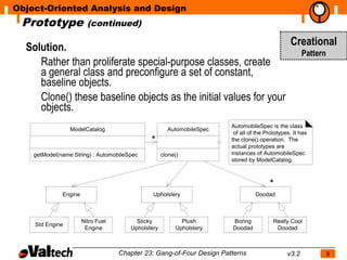 Object-Oriented Analysis and Design
 Prototype               (continued)

  Solution.                                                        Creational
                                                                     Pattern
     Rather than proliferate special-purpose classes, create
     a general class and preconfigure a set of constant,
     baseline objects.
     Clone() these baseline objects as the initial values for your
     objects.
                                                                       AutomobileSpec is the class
                 ModelCatalog                         AutomobileSpec
                                                                        of all of the Prototypes. It has
                                              *                        the clone() operation. The
                                                                       actual prototypes are
    getModel(name:String) : AutomobileSpec          clone()            instances of AutomobileSpec
                                                                       stored by ModelCatalog.



                                                                                       *
              Engine                           Upholstery                        Doodad



                       Nitro Fuel        Sticky             Plush      Boring            Really Cool
    Std Engine
                        Engine         Upholstery         Upholstery   Doodad             Doodad



                                    Chapter 23: Gang-of-Four Design Patterns                   v3.2        9
 