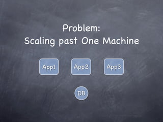 Problem:
Scaling past One Machine

   App1   App2   App3



           DB
 